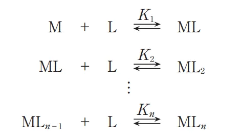 111回問98画像1