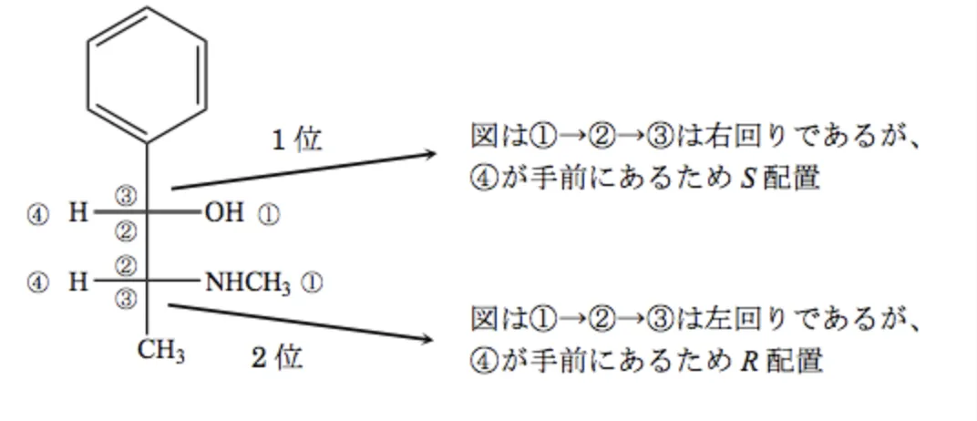 97回101問解答画像2