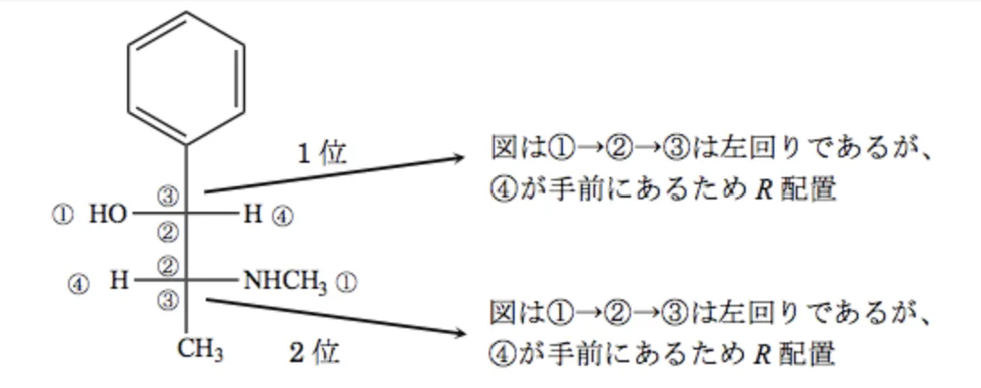 97回101問解答画像4