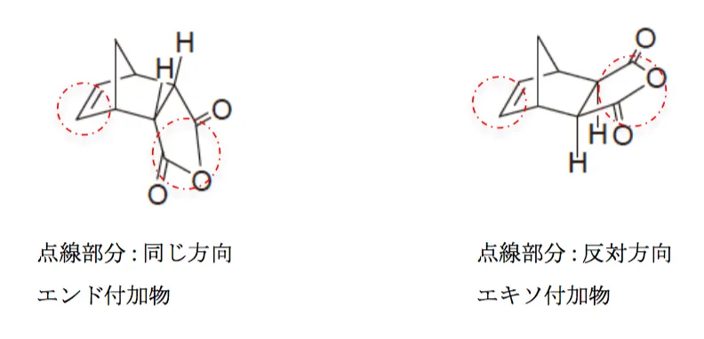 97回問107画像1