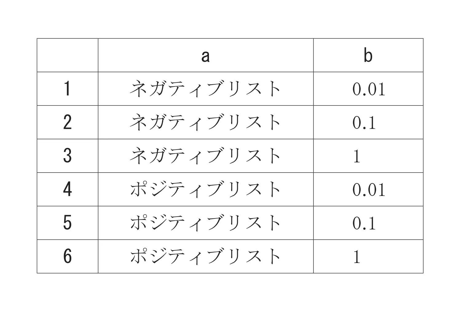 97回問124画像1