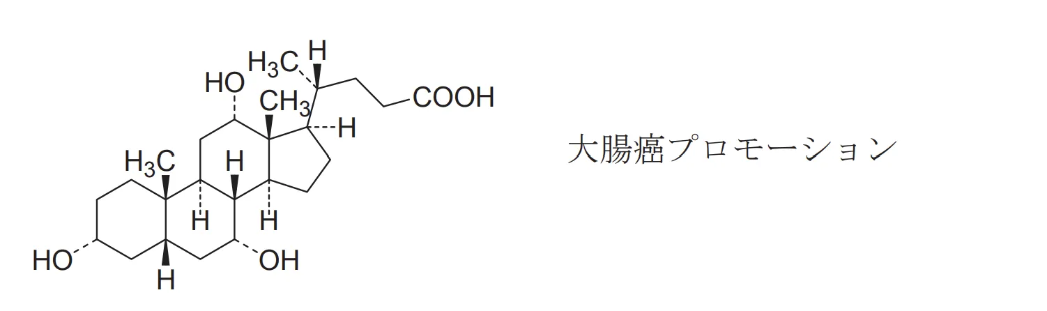 97回問132画像4