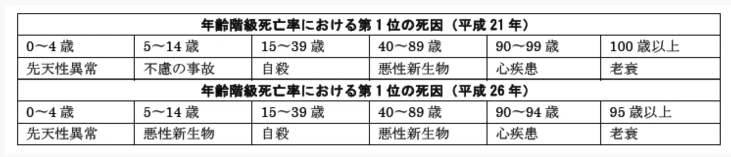 97回17問解答画像1