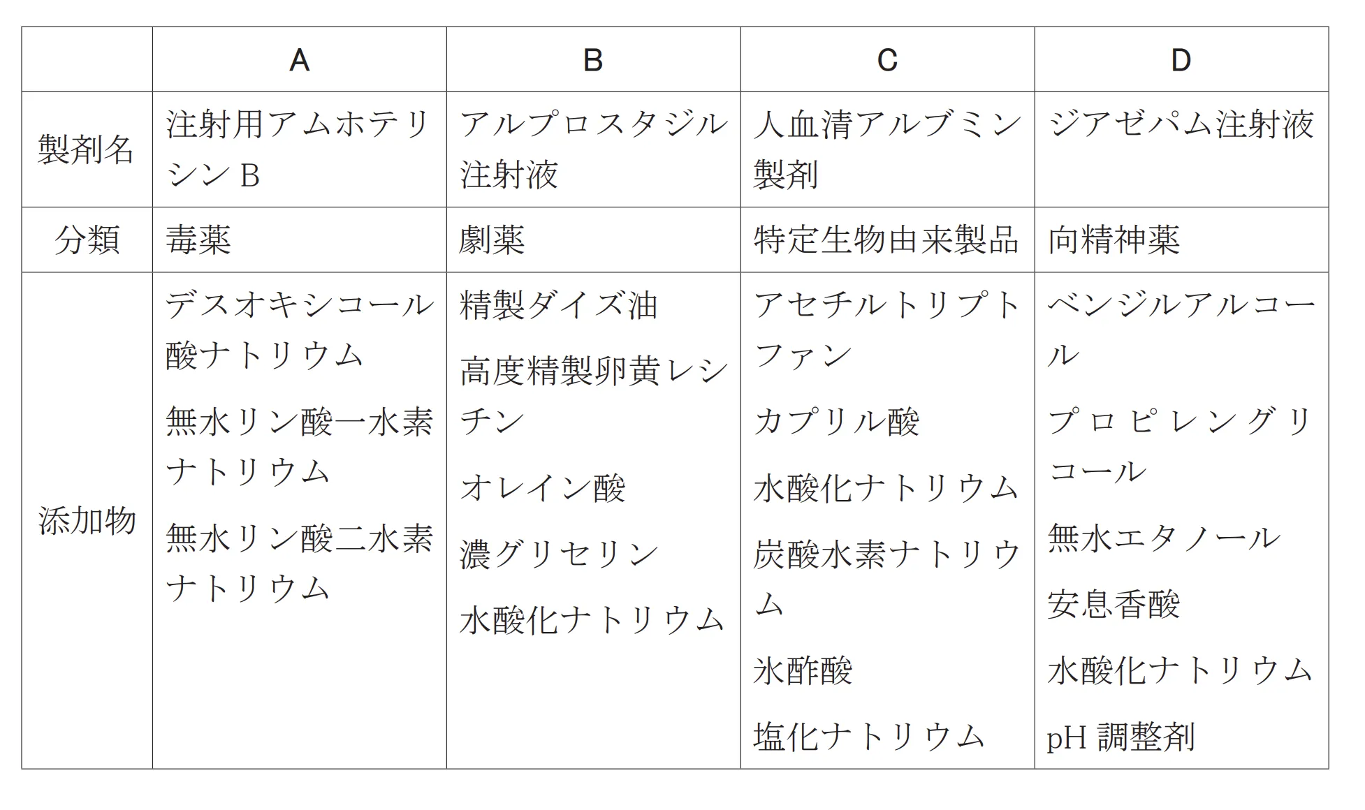 97回問276-277画像1