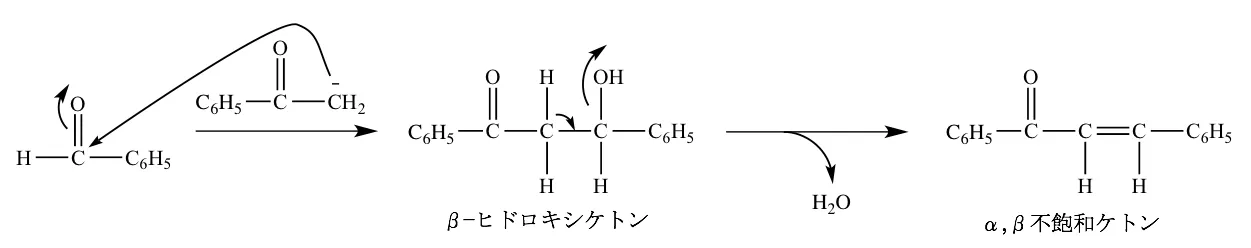 98回問104画像4