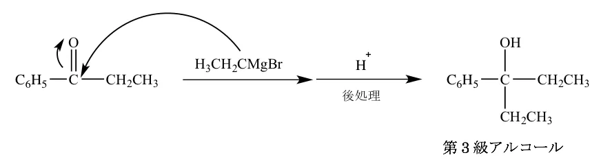 98回問104画像6