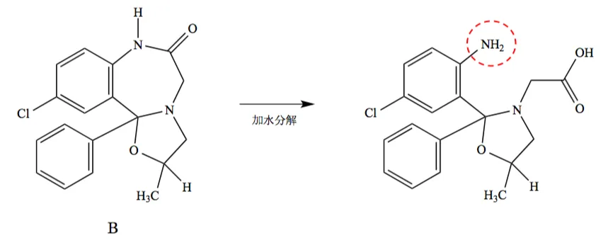 98回問106画像3