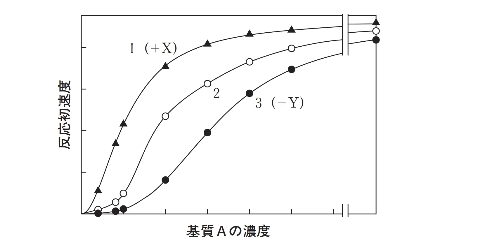 98回問114画像1