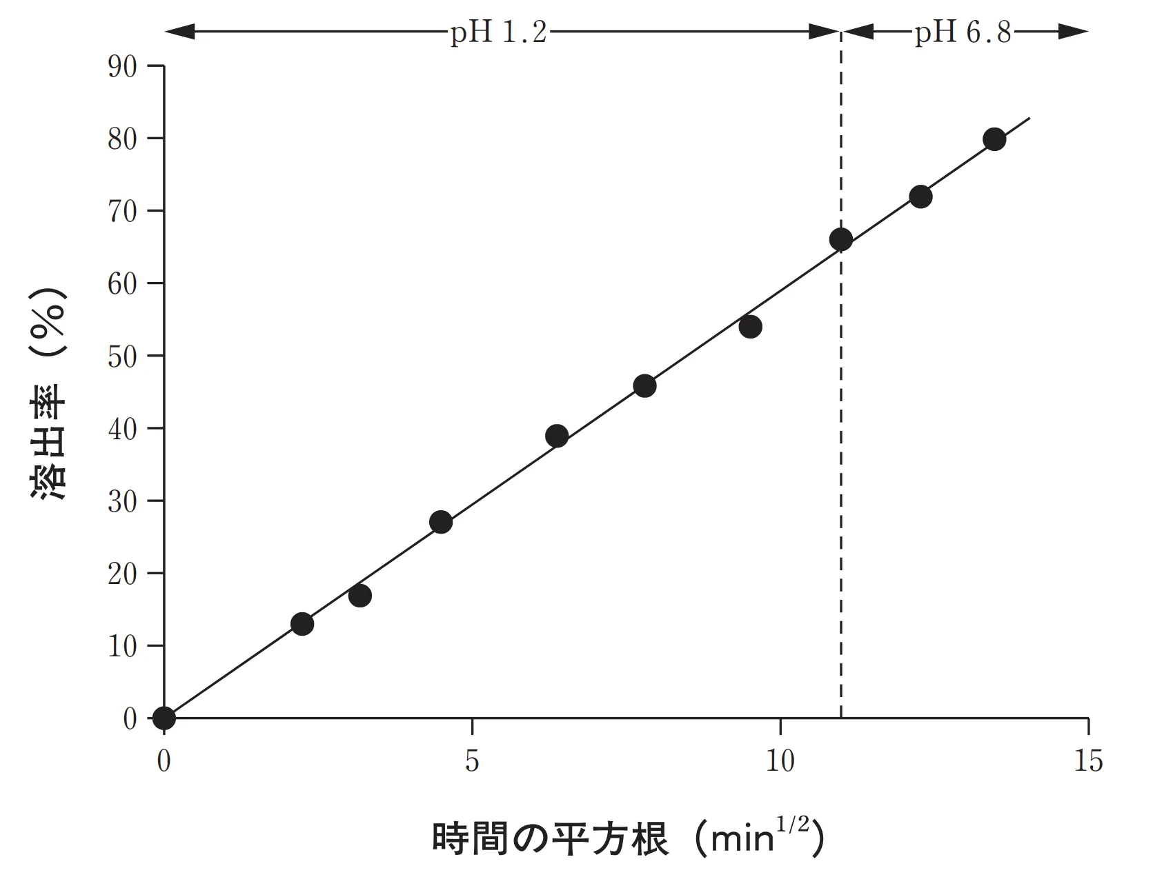 98回問179画像1