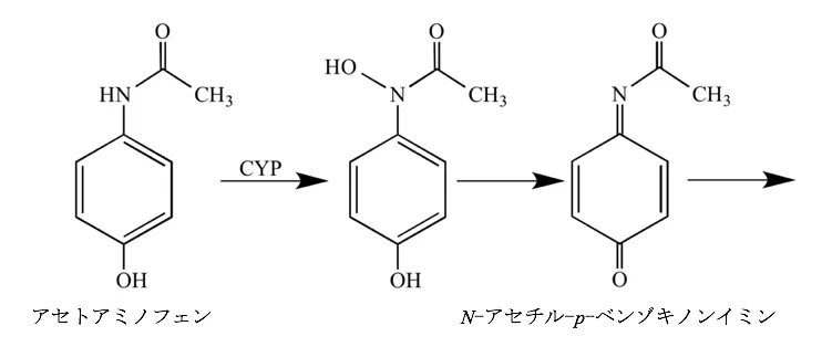 98回問236-237画像1