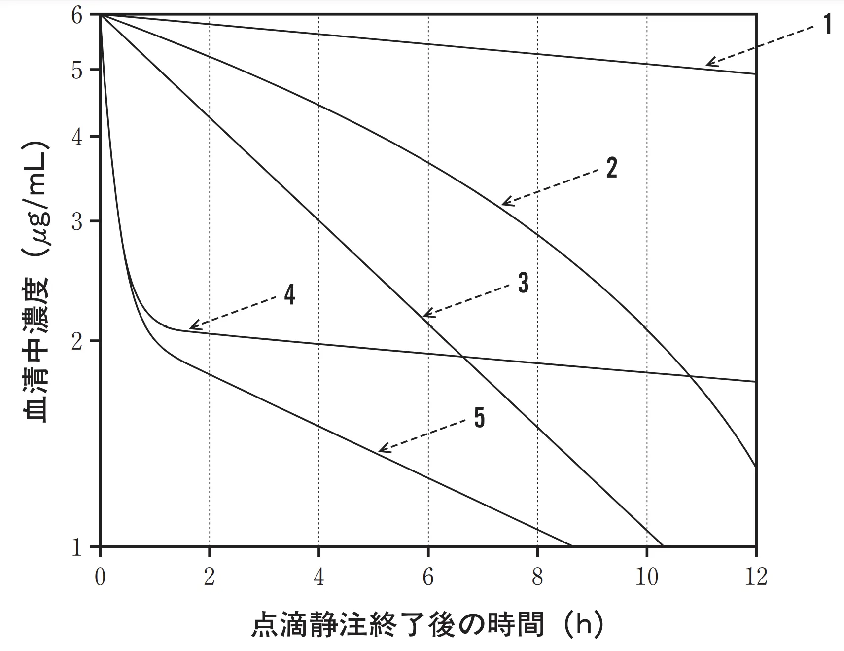 98回問274-275画像1