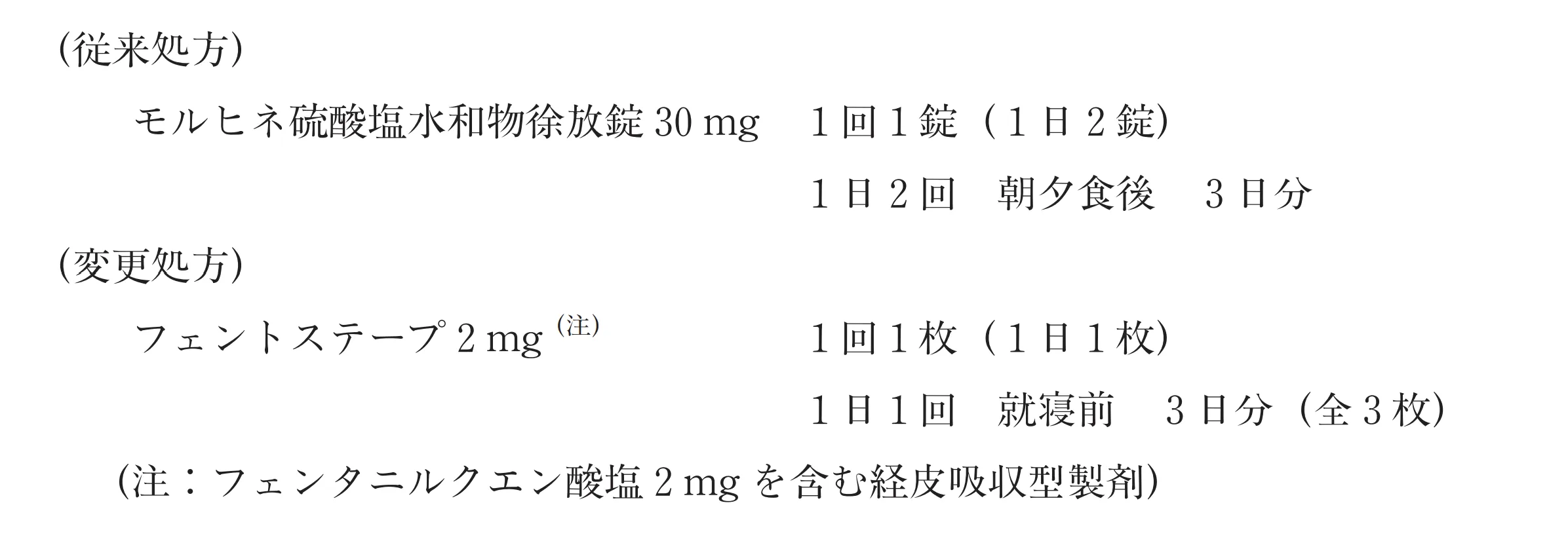 第98回薬剤師国家試験問282-283 - SEED