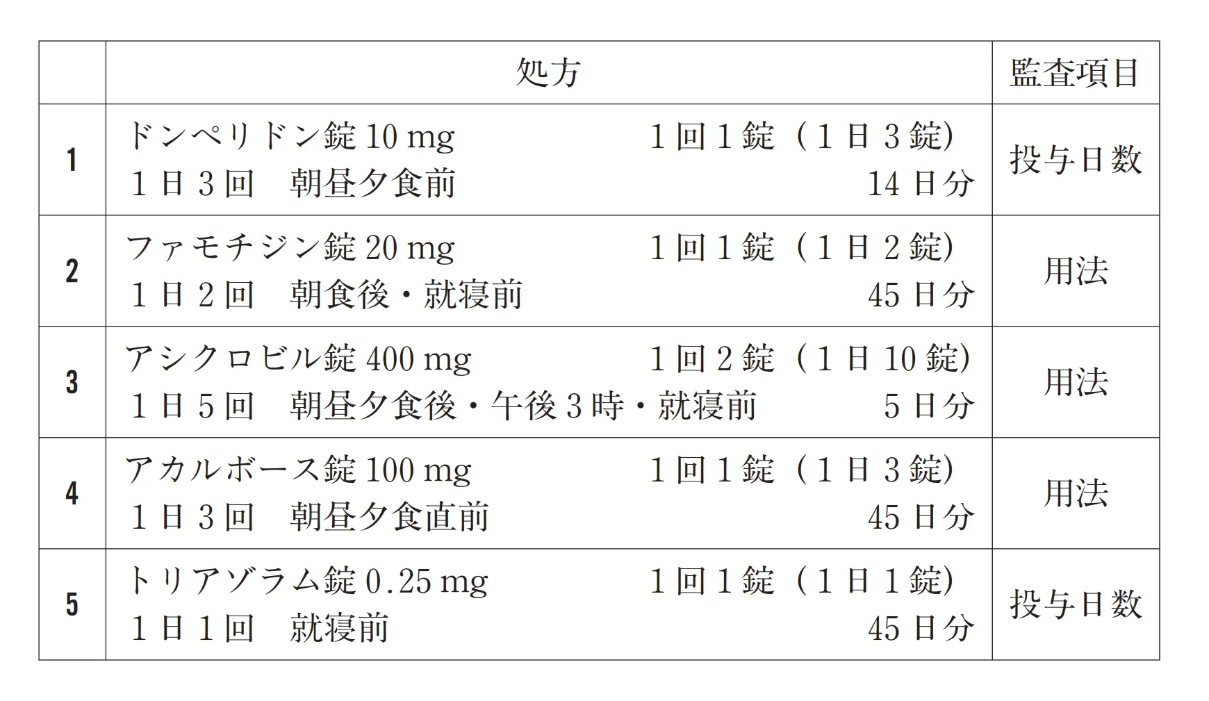 98回問327画像1