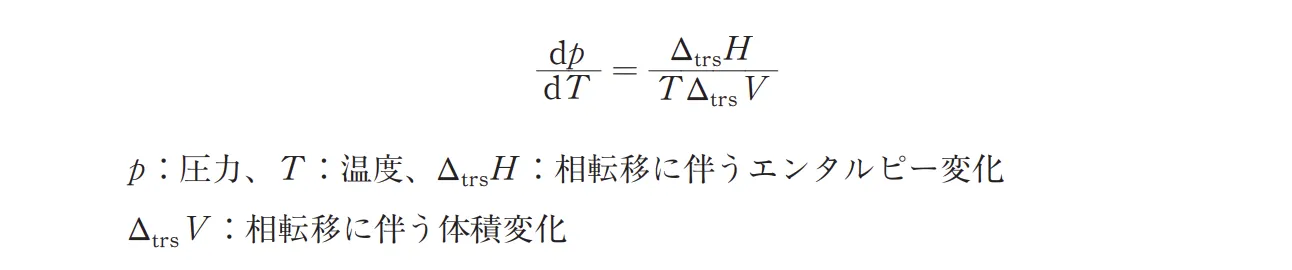 98回問93画像1