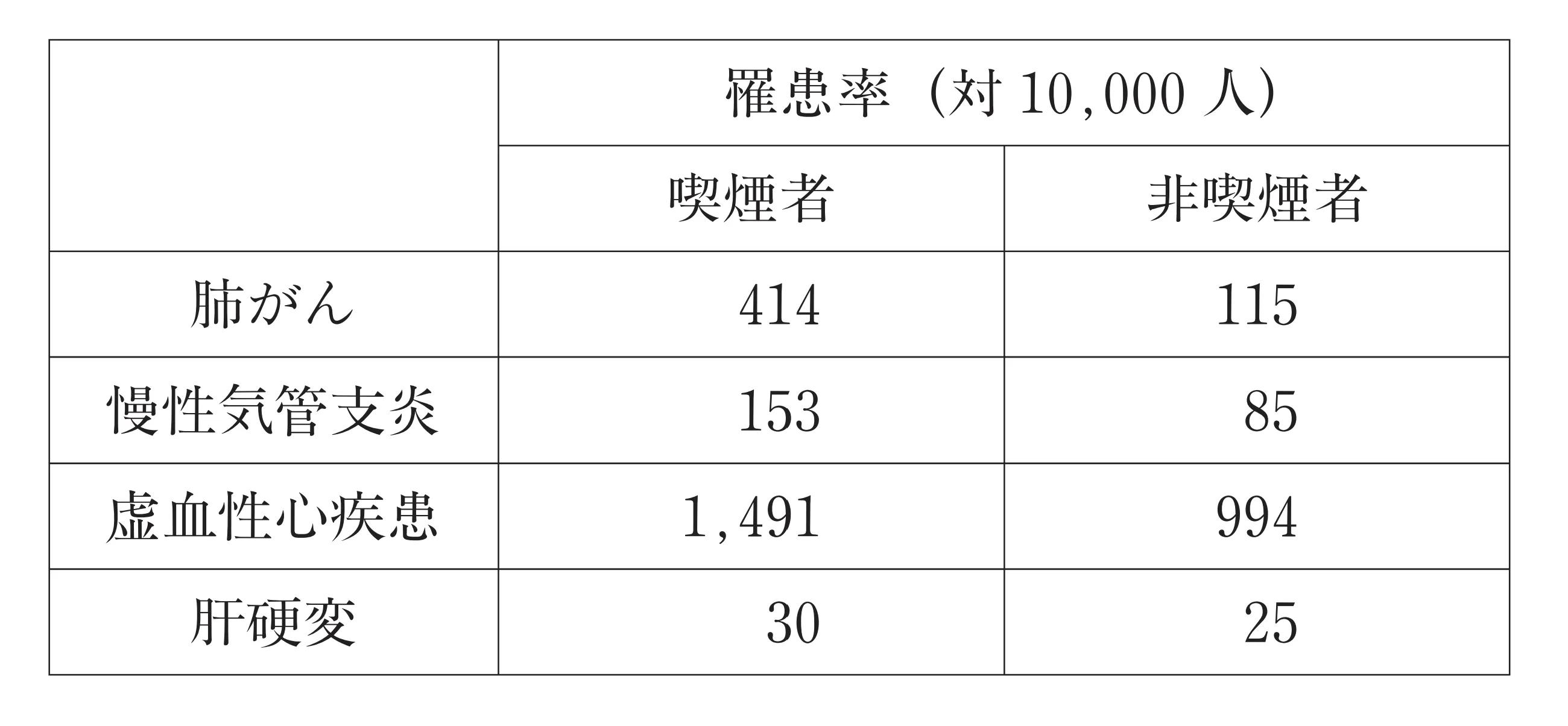 99回問127画像1