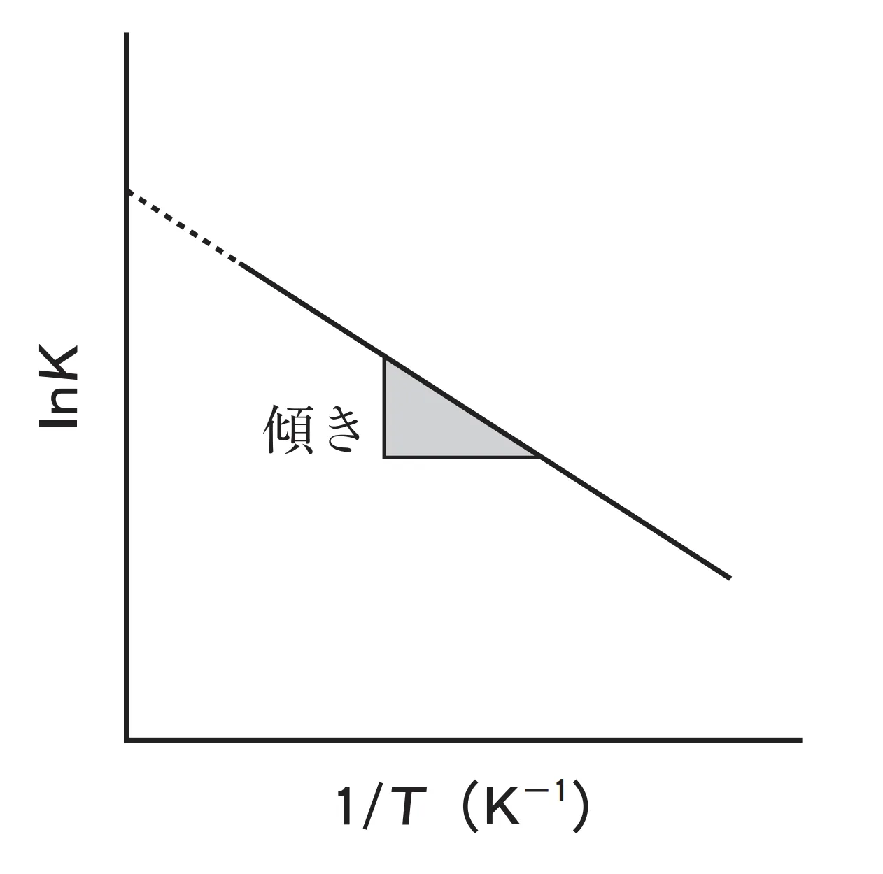 99回問2画像1