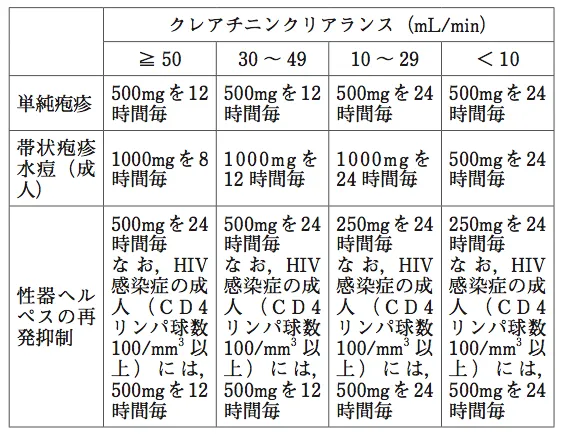 99回問208-209画像1