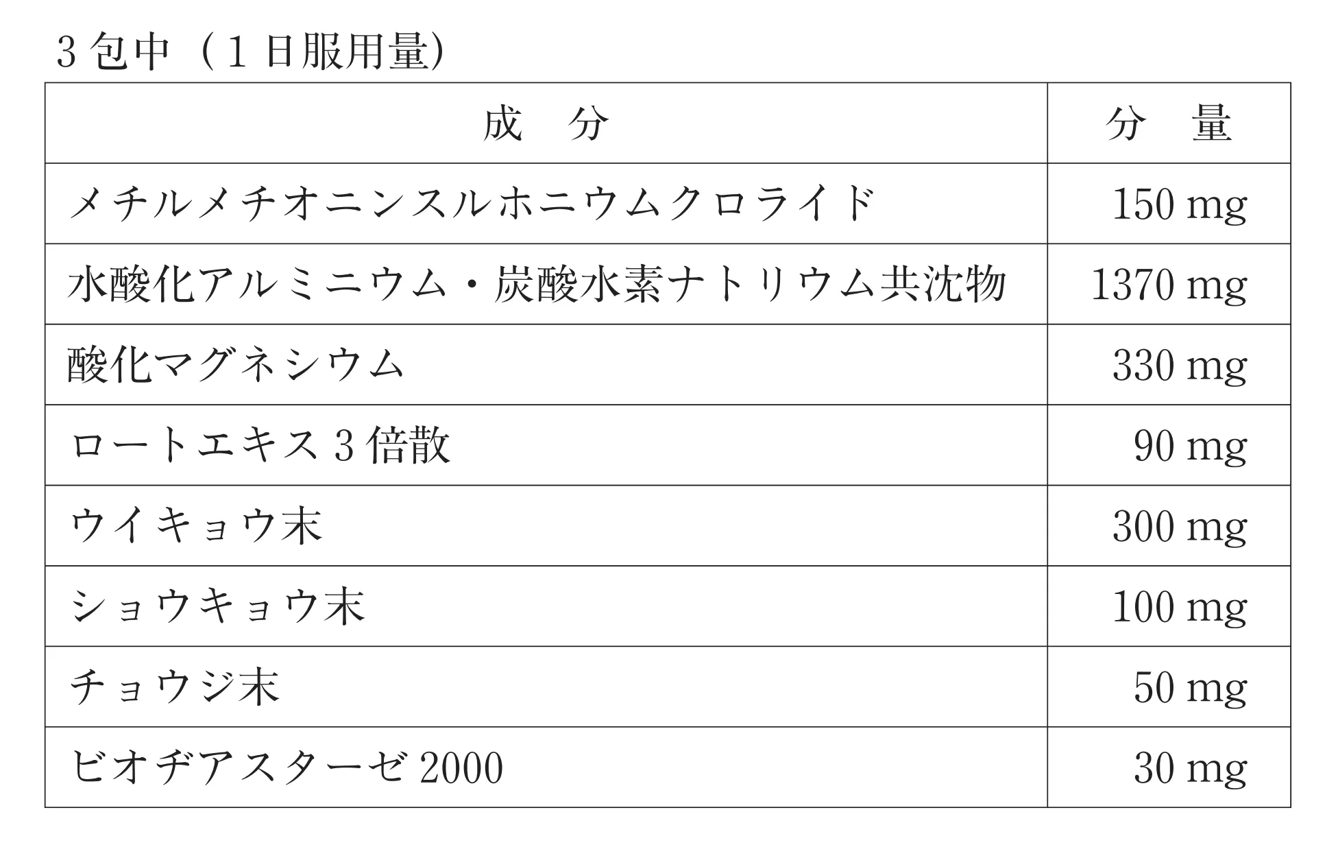 99回問266-267画像1