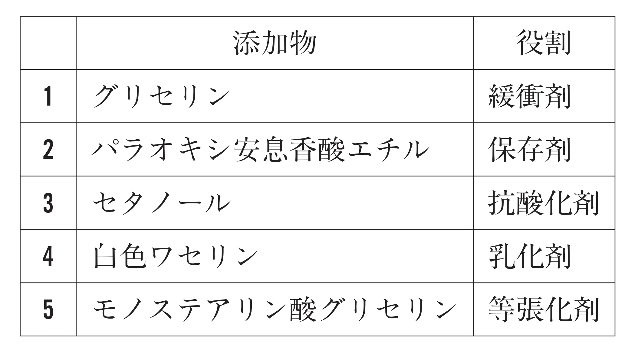 99回問278-279画像2