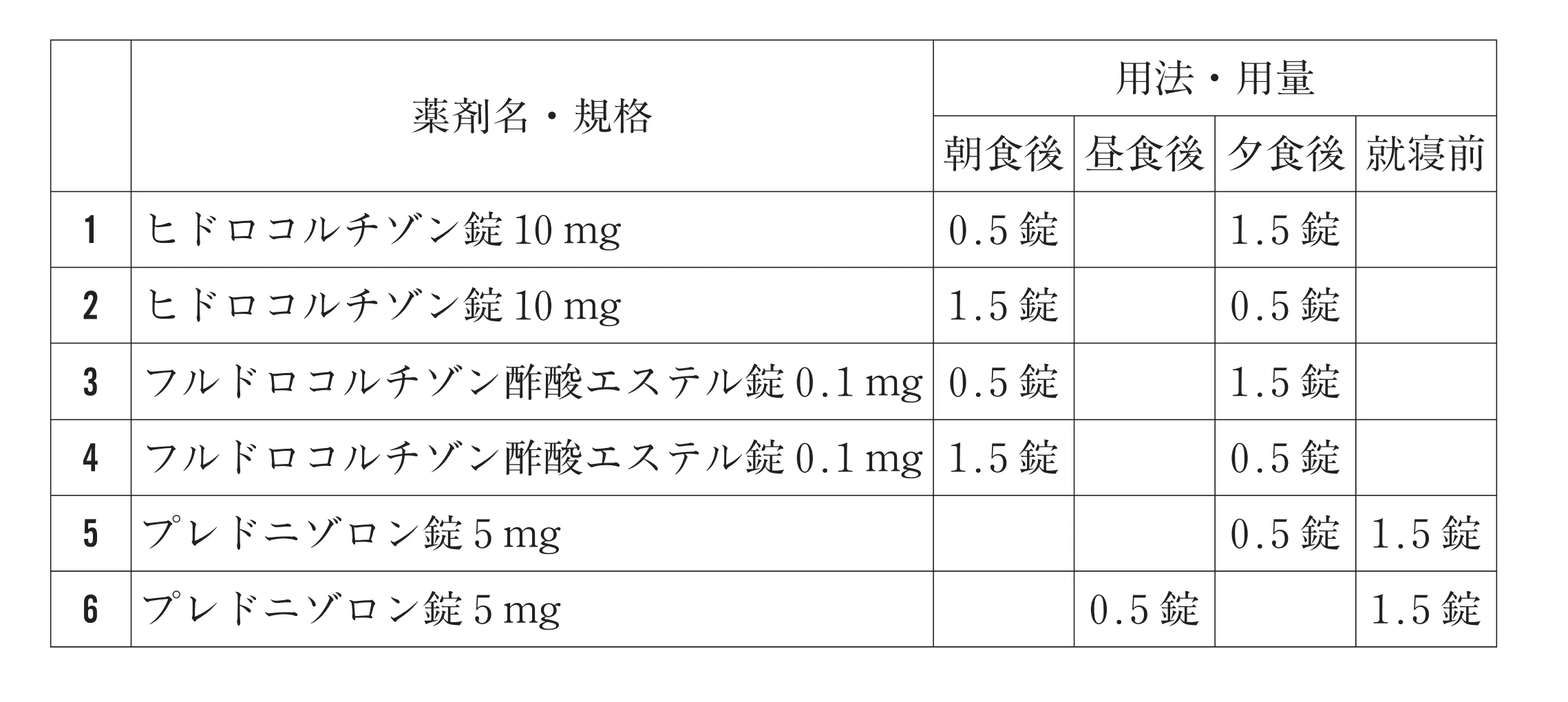 99回問292-293画像1