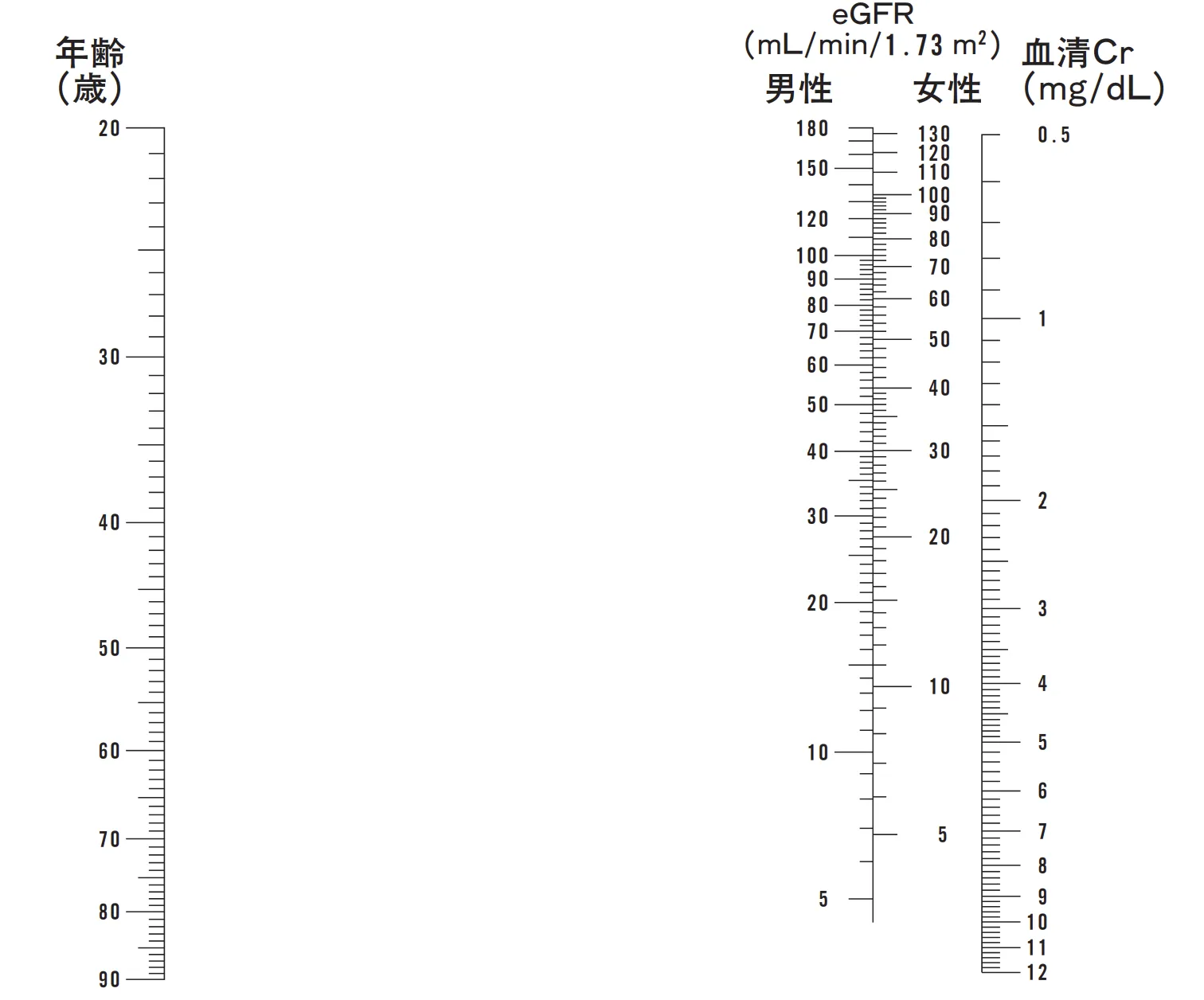 99回問304-305画像2