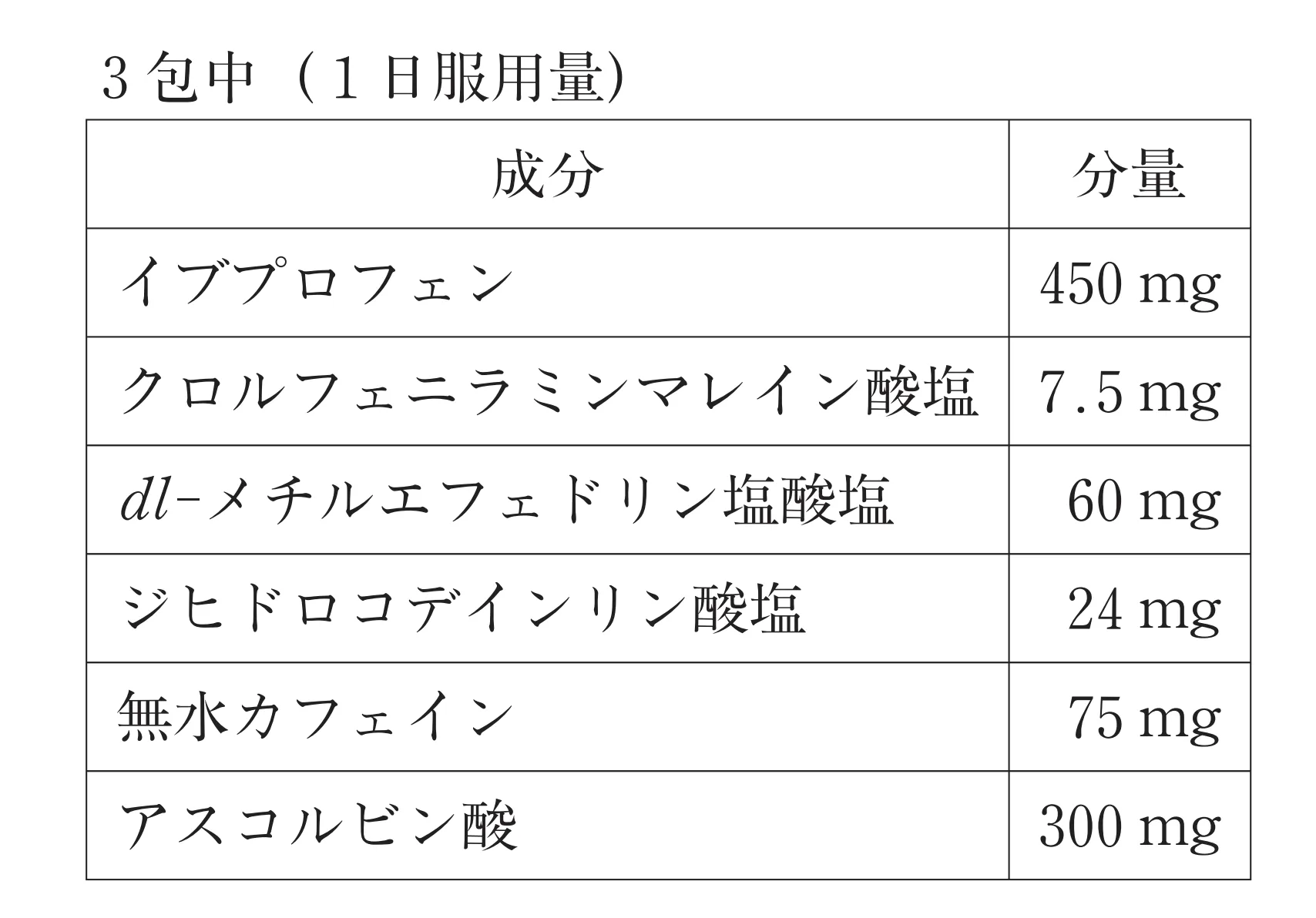 99回問314-315画像1