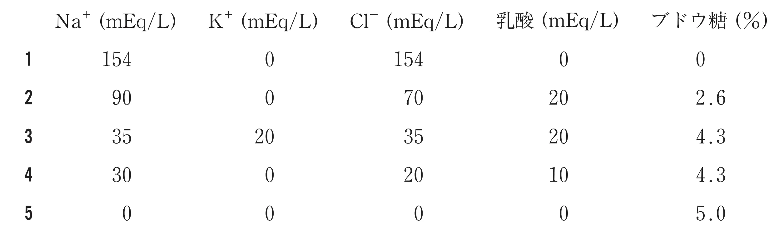 99回問337画像1